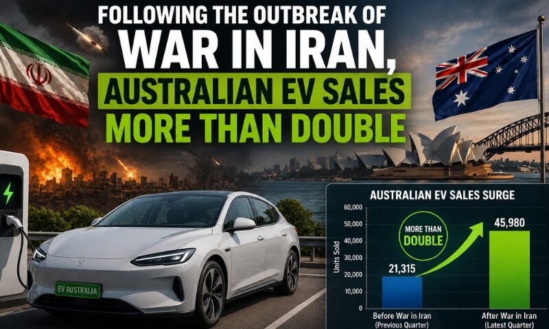 following-the-outbreak-of-war-in-iran-australian-ev-sales