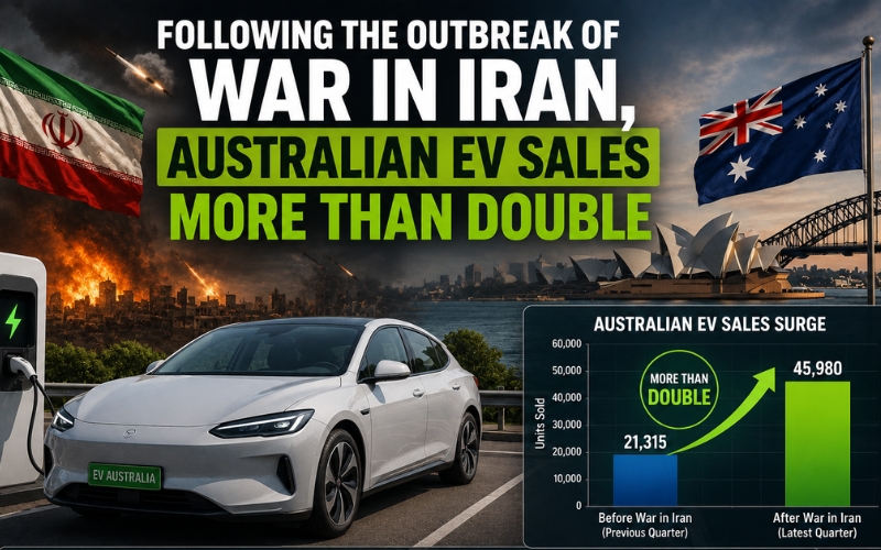 following-the-outbreak-of-war-in-iran-australian-ev-sales
